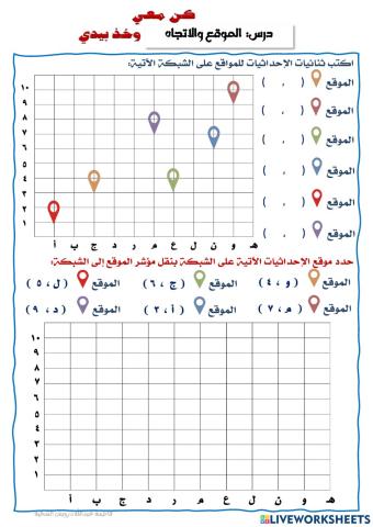 الموقع والاتجاه