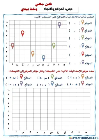 الموقع والاتجاه