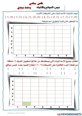 الموقع والاتجاه