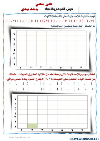 الموقع والاتجاه