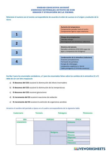 Origen y evolución de la tierra y atmósfera