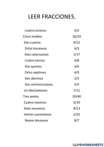 Lectura de fracciones