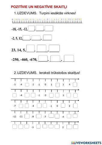 Pozitīvie un negatīvie skaitļi