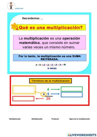 La multiplicación
