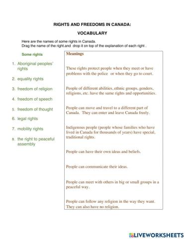 Rights in Canada - vocabulary