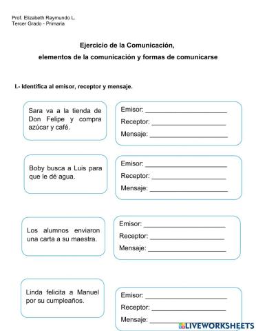 La Comunicación, elementos y formas.