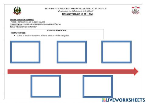 Nuestra historia de vida familiar