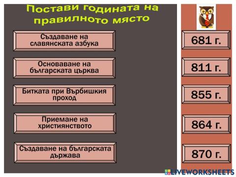 Важни събития в историята на България