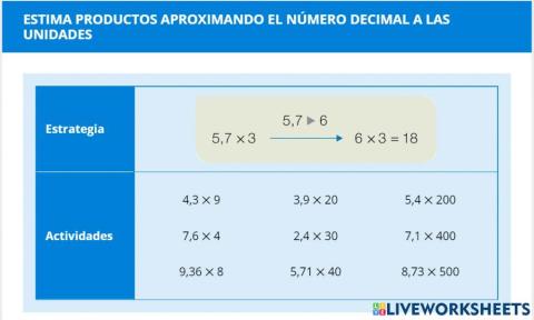 CÁLCULO MENTAL 6º: 10.1 Estimar productos aproximando nº decimal a unidades