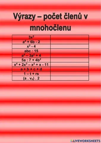 Výrazy - počet členů v mnohočlenu