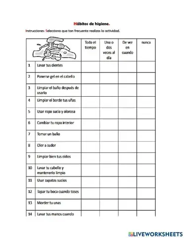 Hábitos de higiene