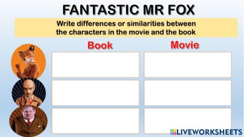 Writing fantastic mr fox.