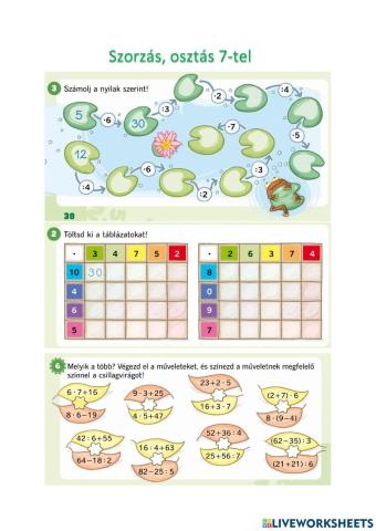 Gyakorlás-7-es szorzóig
