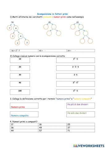 Scomposizione in fattori primi