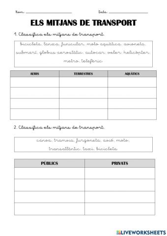 Els mitjans de transport