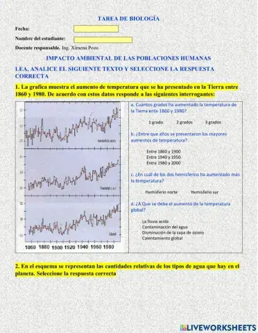 IMPACTO AMBIENTAL DE LAS POBLACIONES HUMANAS Parte 1