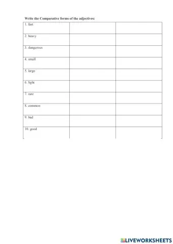 Comparison of adjectives