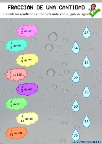 Fracción de una cantidad