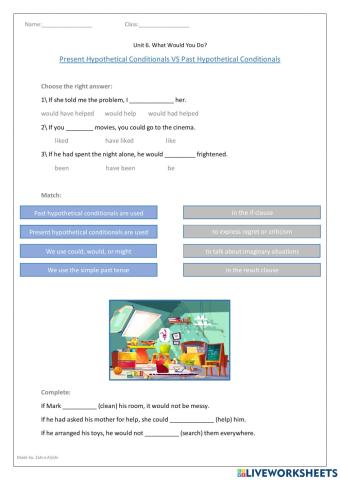 Hypothetical Conditionals