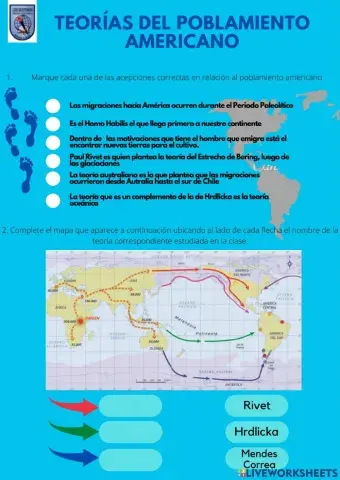 Teorías del Poblamiento Americano