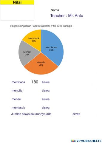 Statistika