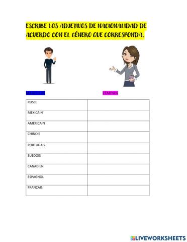 Adjetivos de nacionalidad