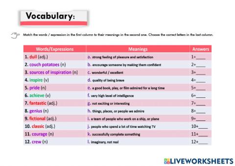 Grade 11B - Theme 2 - Unit 1- Vocabulary