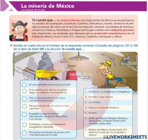 La minería de México