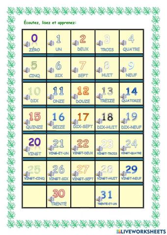 Les nombres 0-31