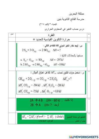 حرارة التكوين القياسية