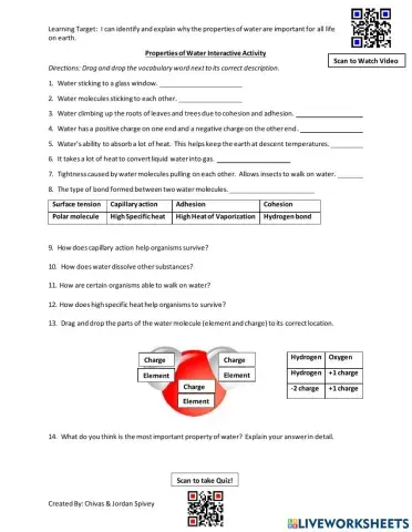 The Amazing Properties of Water Interactive Activity