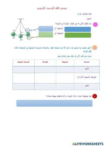 البندول البسيط