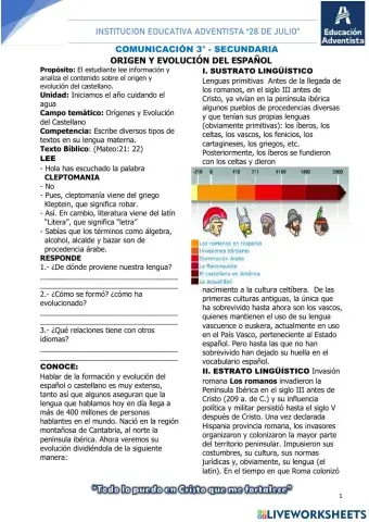 Origen y evolución del español