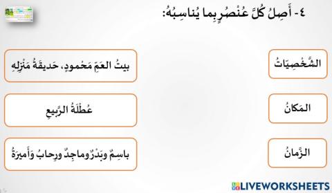 التحدث والقراءة حرف الخاء