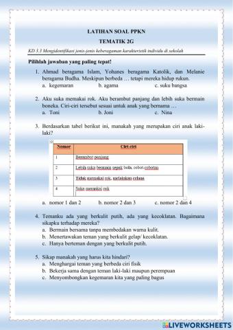 Latihan soal ppkn 2G