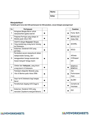 Kedatangan Bangsa Barat