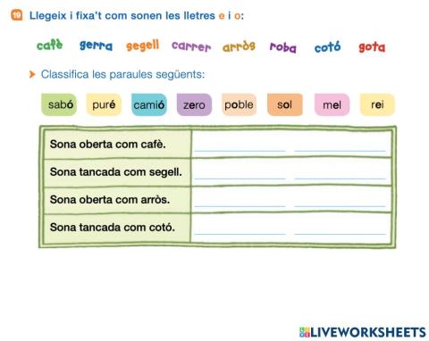 E i o obertes i tancades