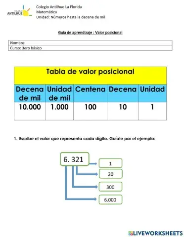 Valor posicional hasta la Decena de Mil