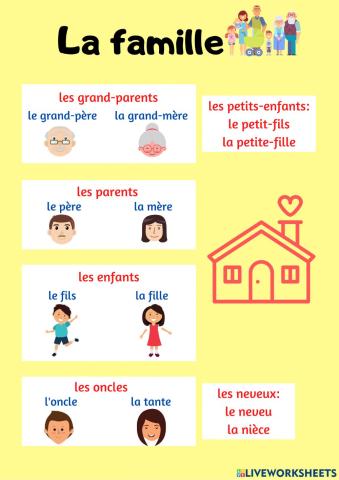 La famille
