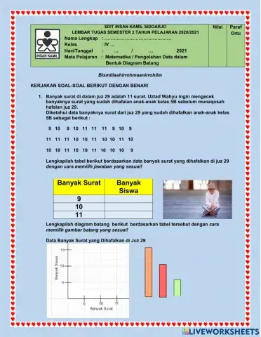 LT Pengolahan Data Dalam Diagram Batang