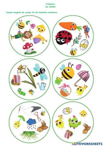 Primăvara-Aspecte specifice