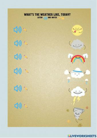 What's the weather like, today?