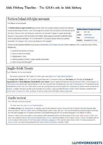 GAA's role in Irish History