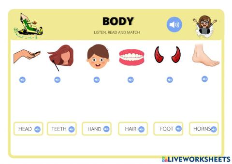 Some Body parts-2