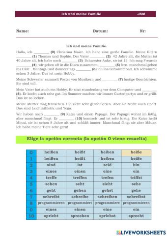 Ich und meine Familie