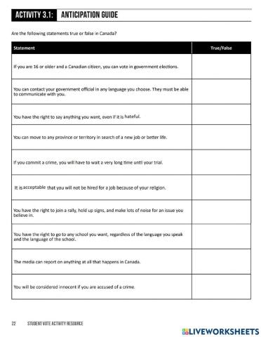 Rights and Responsibilities - Canadian Citizenship