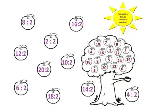 împărțirea la 2
