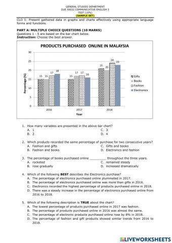 DUE50032 Sample Test