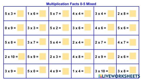 Multiplication Facts 0-5 Mixed