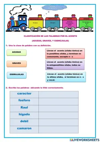 Clasificación de palabras por el acento